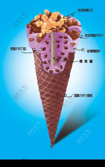 冰淇淋甜筒实物剖面效果图设计35图片