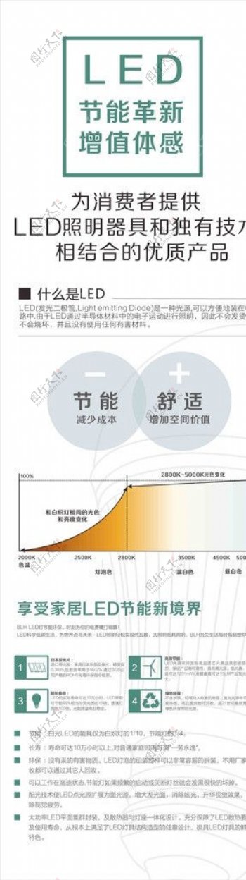 led灯X展架广告图片