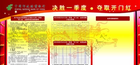 中国邮政储蓄银行开门红展板图片