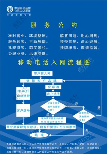 中国移动服务公约图片