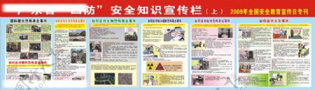 广东省四防安全知识宣传栏上图片