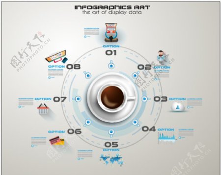 咖啡信息图表