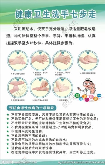 健康洗手7步骤