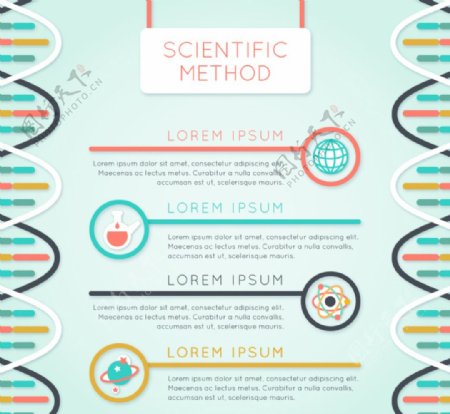 创意DNA科学信息图矢量素材