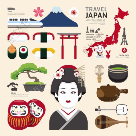 扁平卡通旅游素材日本