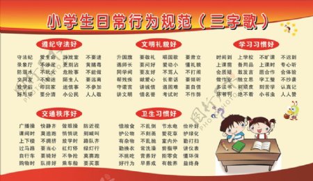 小学生日常行为规划