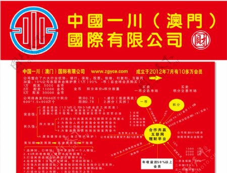 中国一川国际有限公司海报