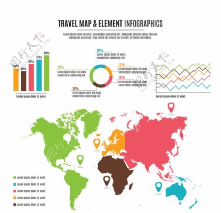 旅行信息图表