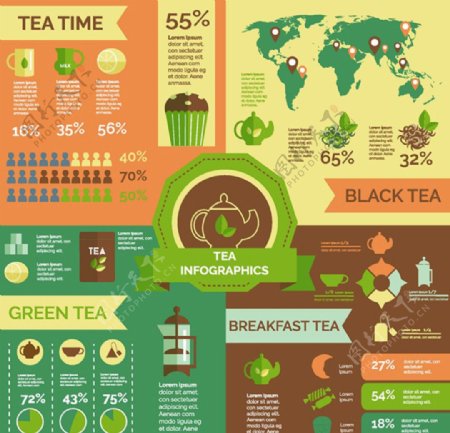 餐饮世界信息图表矢量素材