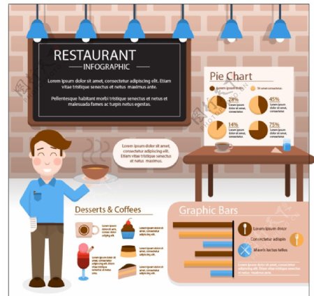 餐厅的信息图表