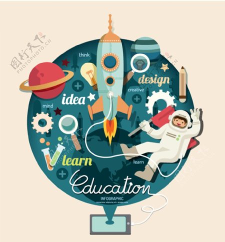 创意教育元素信息图