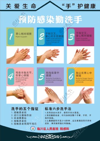预防感染勤洗手