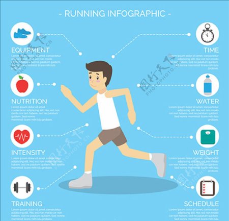 卡通男子跑步锻炼运动信息