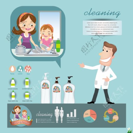 卡通个人清洁卫生海报