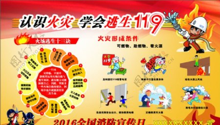 2016全国消防宣传日