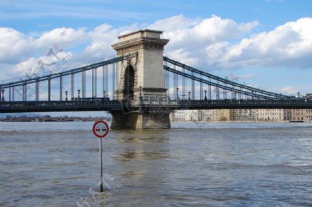 布达佩斯的桥梁