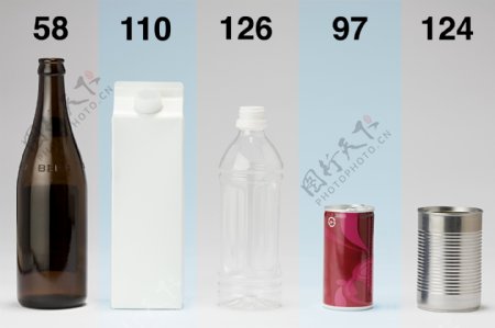 再循环的五个环保瓶子图片