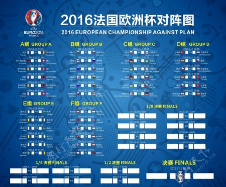 2016年欧洲杯对阵表中英文