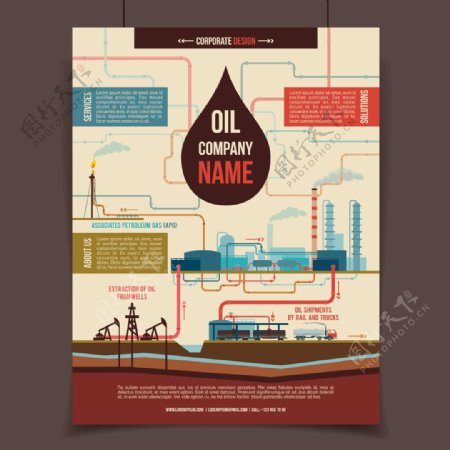 石油宣传单图片