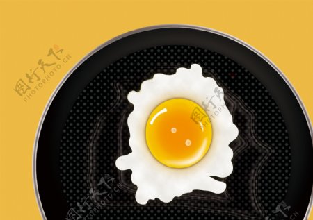 煎鸡蛋平底锅
