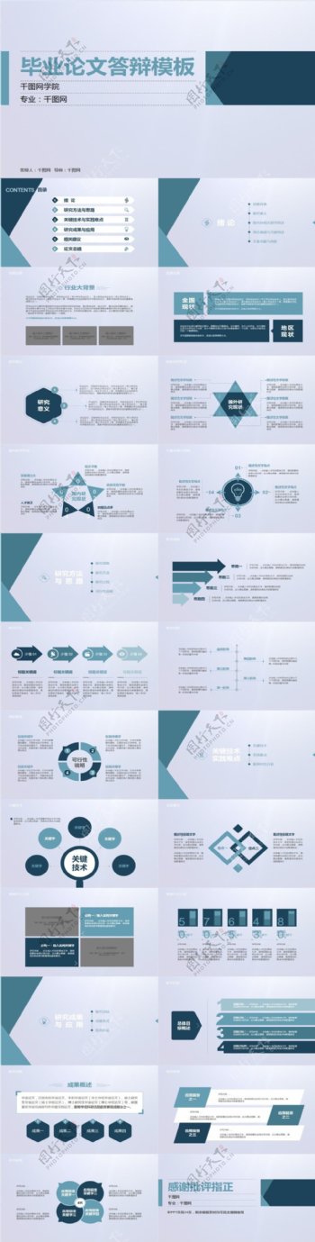 毕业论文答辩模板
