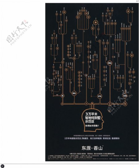 中国房地产广告年鉴第一册创意设计0207