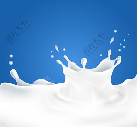 牛奶喷溅效果图片