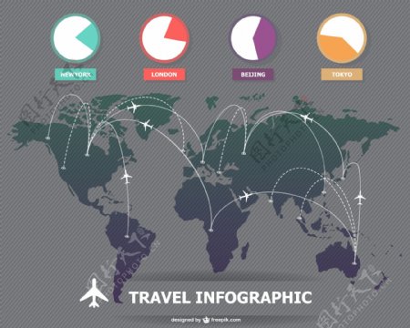 信息图表设计旅游概念