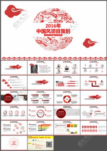2016中国风商业策划计划书PPT模板下载