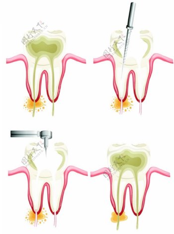 医疗牙齿图案设计图片
