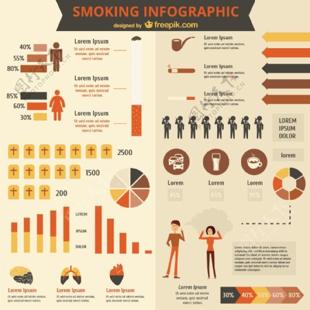 吸烟的信息图表模板