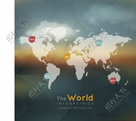 世界分布图