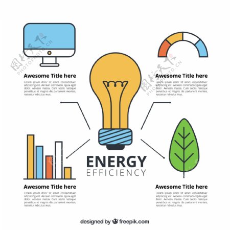 能源效率图