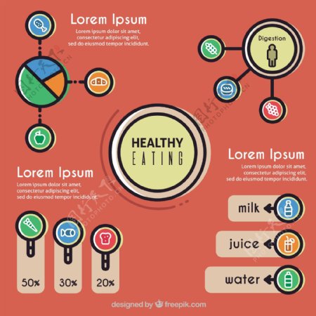 健康食品的信息图表元素