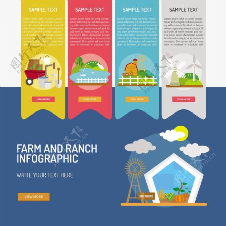 农场和牧场的信息图表设计