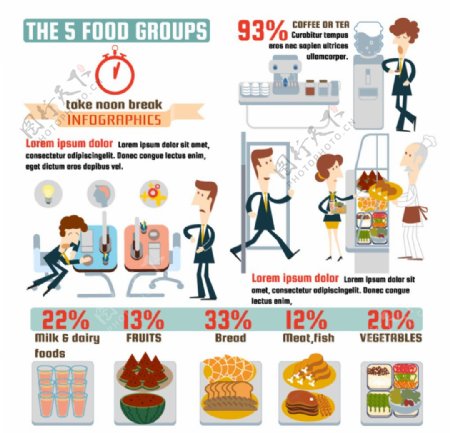 卡通午餐食品商务信息图矢量素材