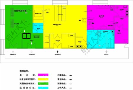 平面图