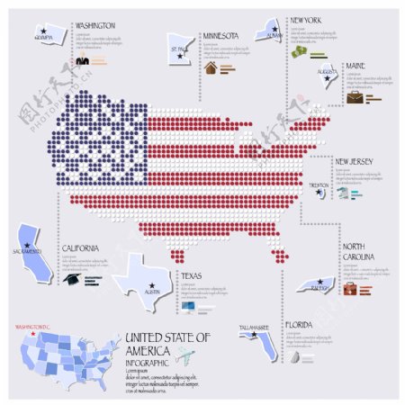 美国地理信息图表