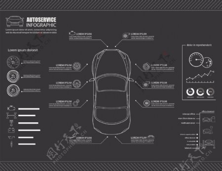 汽车服务信息图