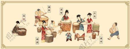 古代豆腐工艺流程图