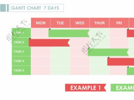 一周七天PPT甘特图模板素材