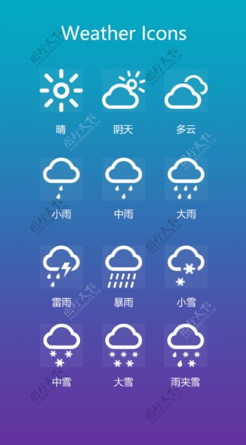 天气图标icon控件设计