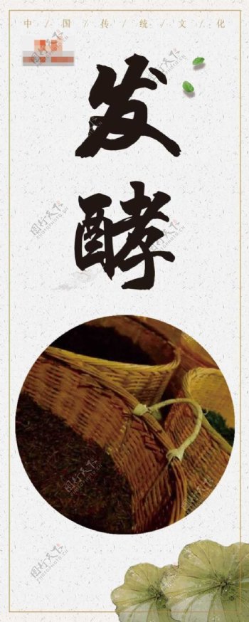 茶叶工艺发酵展板