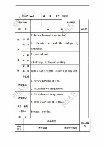 六年级下英语Unit5Food教案