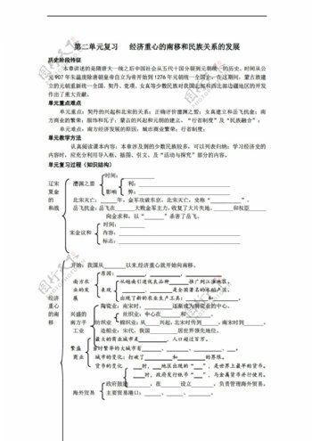 七年级下册历史七下第二单元经济重心的南移和民族关系的发展单元复习教学设计