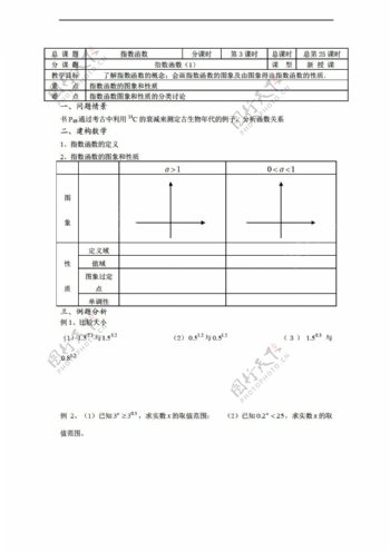 数学苏教版溧水县第二高级中学教学案必修1第25课时指数函数1