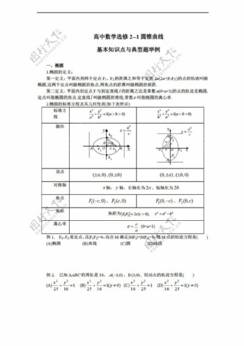 数学人教新课标A版选修21圆锥曲线基本知识点与典型题举例后附答案