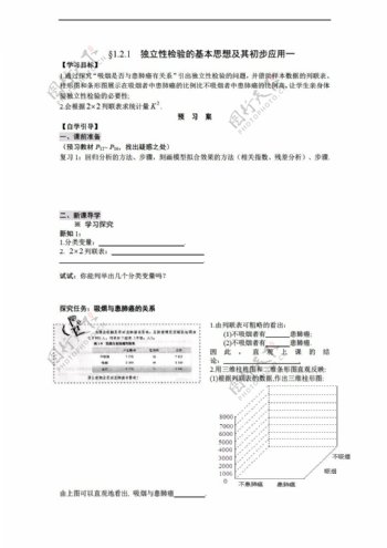 数学人教新课标B版1.2.1独立性检验的基本思想及其初步应用一