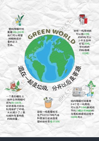 绿色环保地球扁平简约创意海报