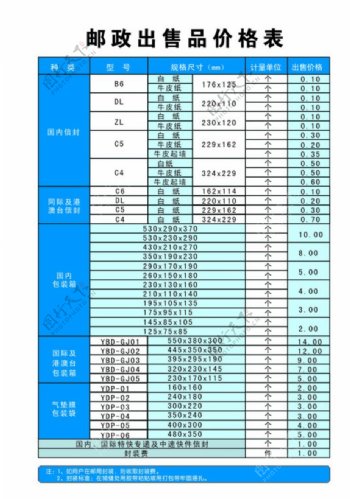 邮政出售品价格表jpg